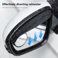 thumbnail image 5 of 2-Piece Blind Spot Rearview Mirror Set, External Side Rain Shield, Expand Vision For Safe Driving, Clear View In All Weather, Easy Paste Installation, Universal For Sedan/SUV/Truck, 5 of 8
