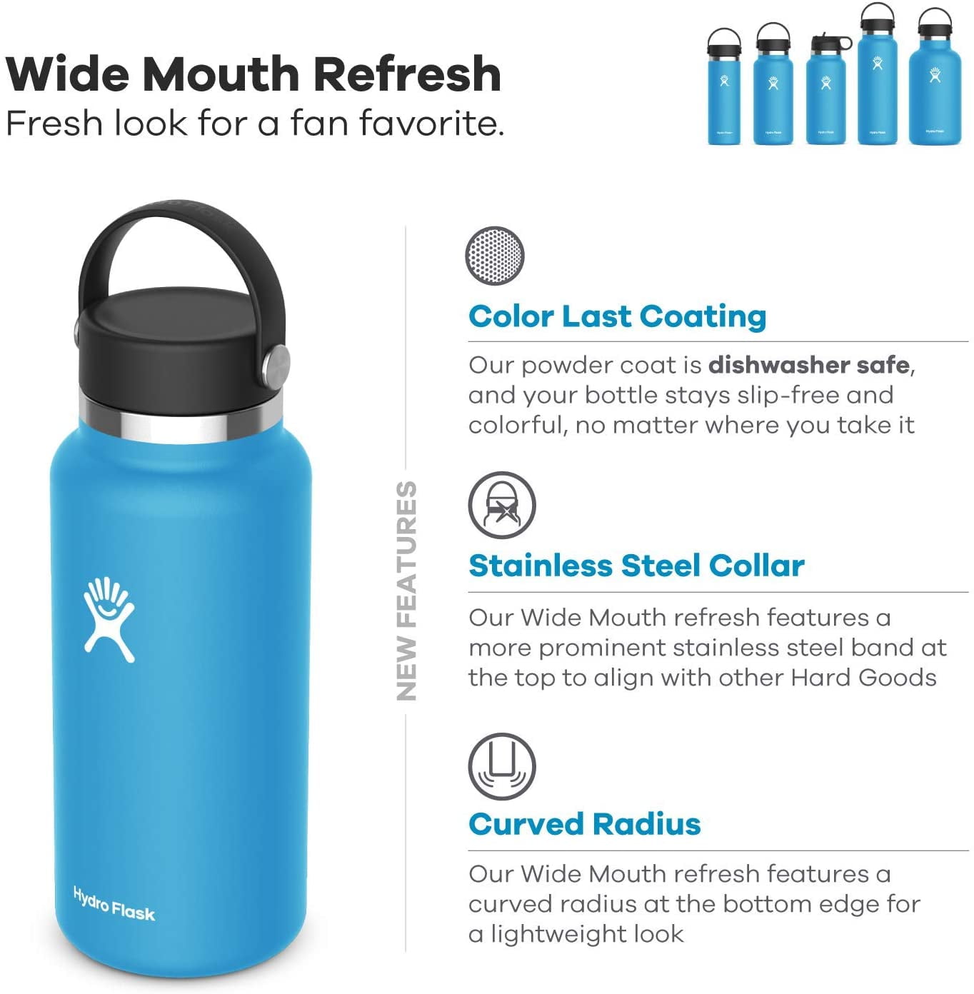 Hydro Flask 32oz Water bottle Stainless Steel & Vacuum Insulated with Straw  Lid- Fog - 2.0 New Design - Walmart.com