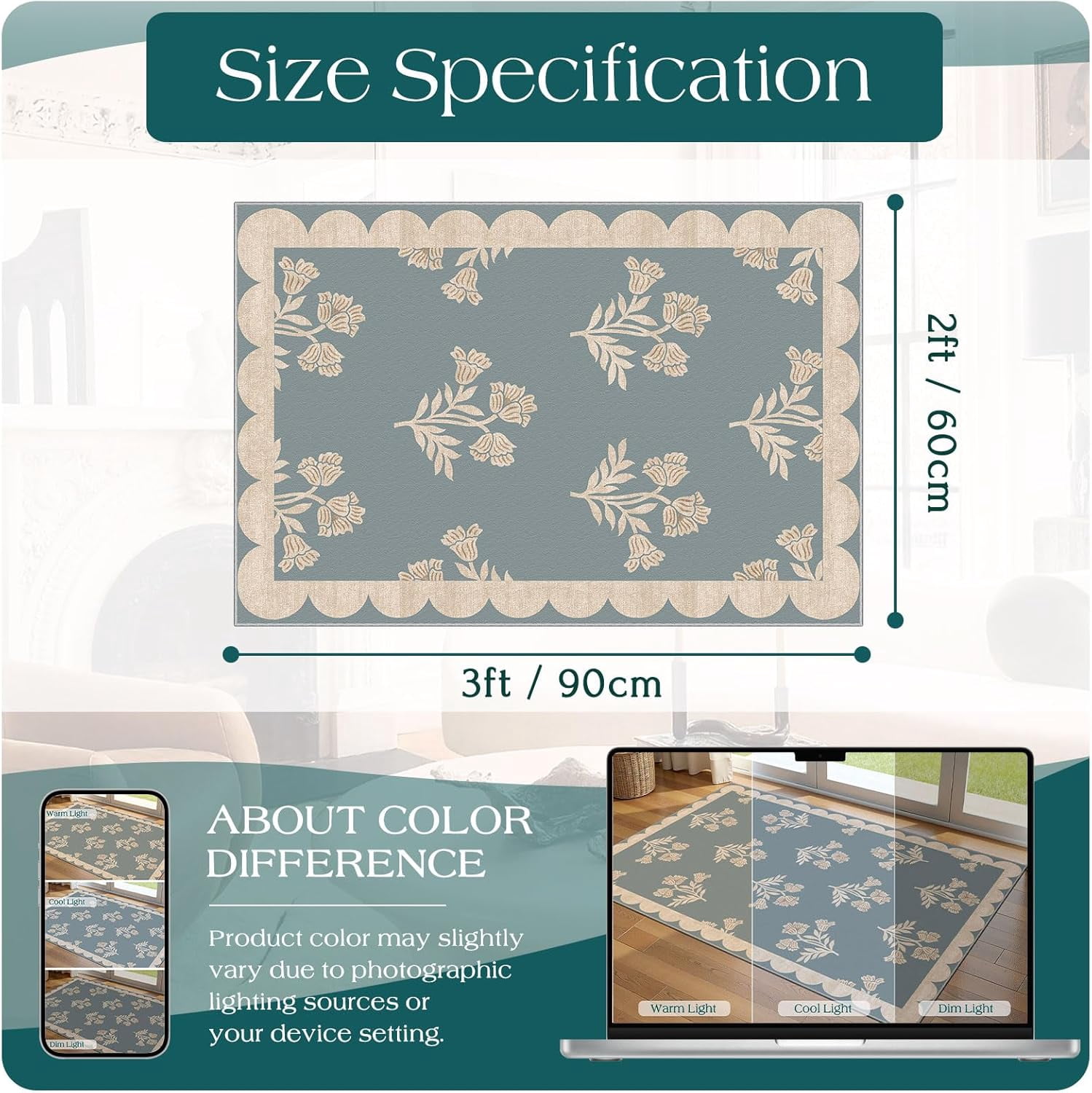 Front Door Mat Outside Entrance - 2x3 Floral Non-Slip Washable Doormat Indoor Outdoor Mat Blue Retro Farmhouse Scalloped Entry Rug Small Throw Rugs for Entryway Kitchen Front Porch Decor