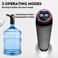 thumbnail image 5 of Dispensador de agua con bomba de botella de agua, bomba de agua para jarra de 5 galones con carga USB, bomba dispensadora automática de agua potable, color negro, 5 of 5