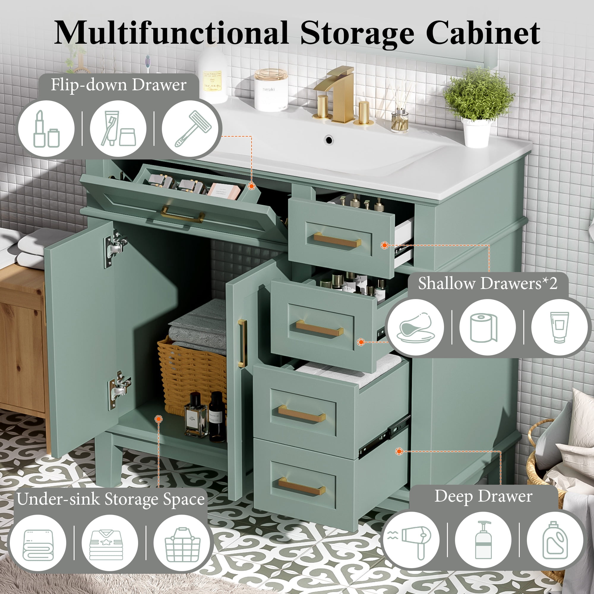 Euroco 36" Bathroom Cabinet with Ceramic Sink, Soft-Close Doors, Golden Handles, Ample Storage, and Overflow Protection