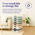 thumbnail image 7 of Homz 56 Quart Underbed Clear Plastic Latching Storage Container, 8 Pack, 7 of 7