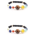 thumbnail image 1 of Brazalete Sonducket de sistemas solares Hecho a mano Tipo 2, 1 of 1