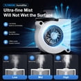 thumbnail image 6 of 5L Smart Cool Mist Humidifier Top-Fill Humidifiers 50H Long Runtime Tuya App Control for Bedroom Home Office,White, 6 of 8