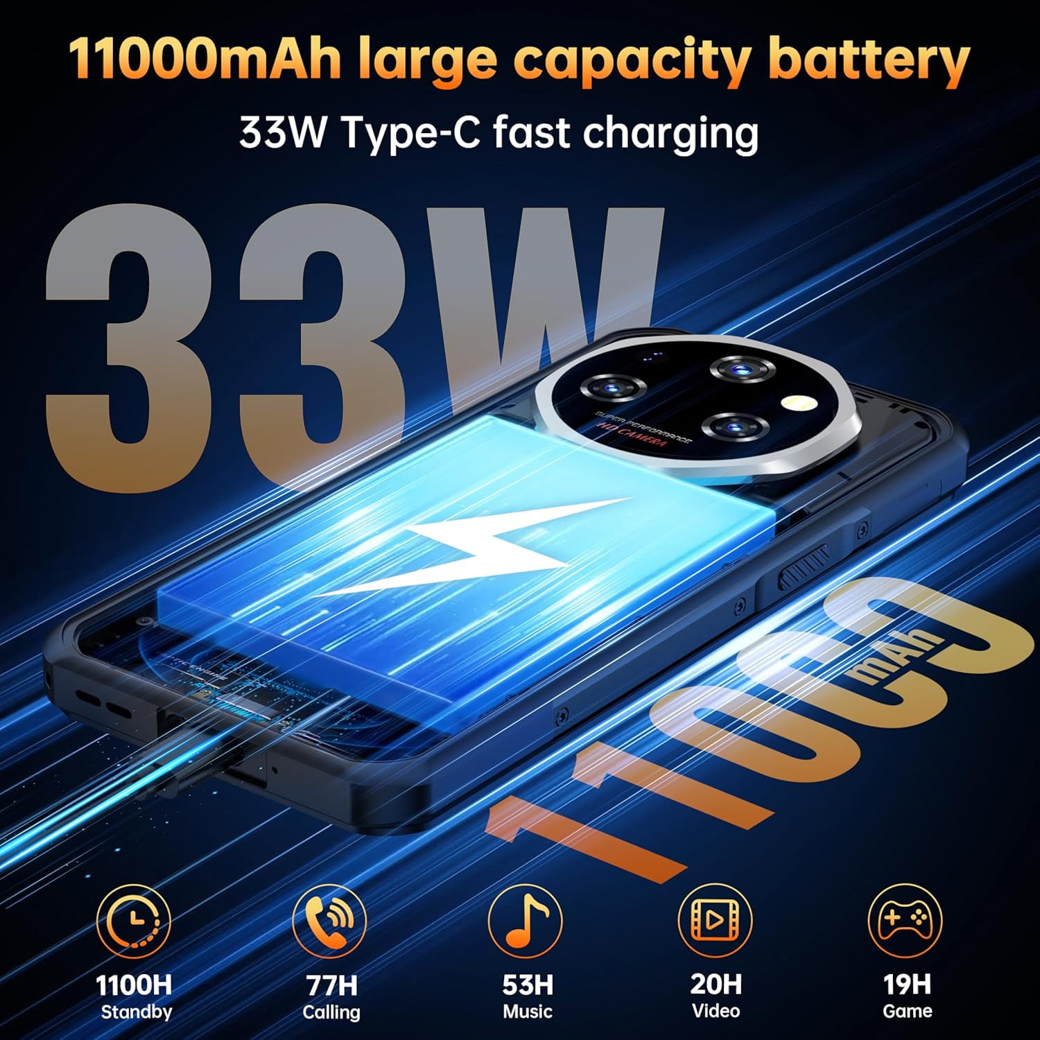 OUKITEL WP55 Pro 5G Rugged Smartphone Unlocked Android 15-48GB+512GB/2TB Rugged Cellphones, 6.6''FHD+Display 108MP Rear Camera 11000mAh(33w) Battery Waterproof Mobile Phone, IP68/IP69K/NFC