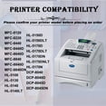 thumbnail image 3 of Amateck Compatible Toner Cartridge Replacement for Brother TN570 5 Pack for MFC-8120, 8220, 8440, 8640D, 8840, 8840DN, HL-5100, 5130, 5140, 5150D, 5150DLT, 5170D, 5170N, DCP-8040, 8040D, 8045D, 8045DN, 3 of 4