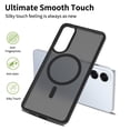 thumbnail image 3 of Allytechgroup Magnetic Case for Samsung Galaxy S25 Edge, Built-in Camera Control Button Support Wireless Charging Slim Anti-stain Silky Touch Shockproof Protective Back Cover Bumper, Black, 3 of 5