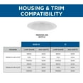 thumbnail image 6 of 6" Satin White Recessed Step Baffle Trim for 6" Shallow Housing (P806S Series), 6 of 7