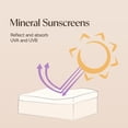 thumbnail image 6 of Aveeno Baby Continuous Protection Mineral Baby Sunscreen SPF50 3 Fl oz, 6 of 10