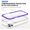 thumbnail image 5 of Case for iPhone 14 Pro 5G,Slim Thin Soft TPU Bumper & Hard PC Transparent Back Shockproof Scratch Resistant Protective Phone Case for iPhone 14 Pro 5G 2022 6.1 inch (Purple), 5 of 14