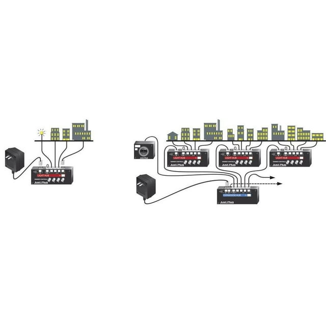 Interruptor auxiliar Woodland Scenics Just Plug JP5725