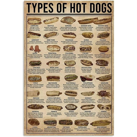 8 x 12 in Metal Tin Sign - Vintage Types Of Hot Dogs Aluminium Metal Tin Sign 8x12 Inch Home Poster Bar Pub Decor