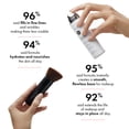thumbnail image 3 of Aerosol Primer Jerome Alexander MagicMinerals Liquid Silk Air, 3 of 9