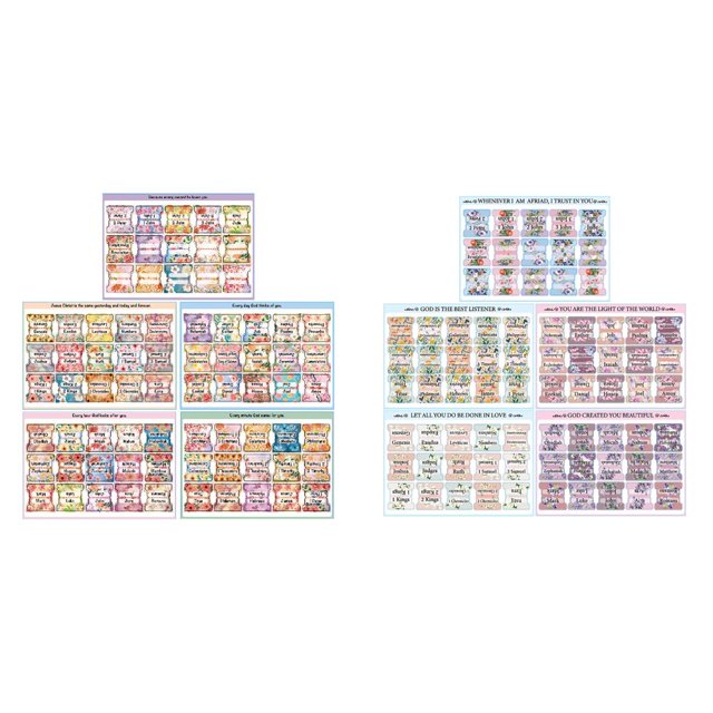 POINTERTECK 20pcs Laminated Bible Tabs (Large Print Easy To Read) Bible Journaling Supplies Bible Book Tabs Christian Gift Bible Index Tabs Easy To Read And Apply