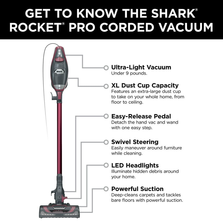 How to Clean Shark Rocket Vacuum Filter: Easy Guide!