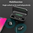 thumbnail image 3 of Mini TWS Bluetooth 5.0 Headset Stereo Wireless Earbuds Headphones Earphones IPX7 (black), 3 of 6