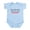 Sky Blue, variant on CafePress - Make Me Look Catholic Infant Bodysuit - Baby Light Bodysuit, Size Newborn - 24 Months
