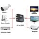 thumbnail image 4 of Mini Av Rca Cvbs To Hdmi Video Audio Converters Adapter Support 720 1080p For Camera, Xbox 360, Ps1, Ps2, Wii, N64, Dvd Player, Vhs, 4 of 5