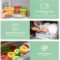 thumbnail image 4 of EcoNesxp Freezer and Dishwasher Safe Reusable Small Freezer Containers 8 Ounces Plastic Food Storage Containers with Screw-On Caps Set, 4 of 5