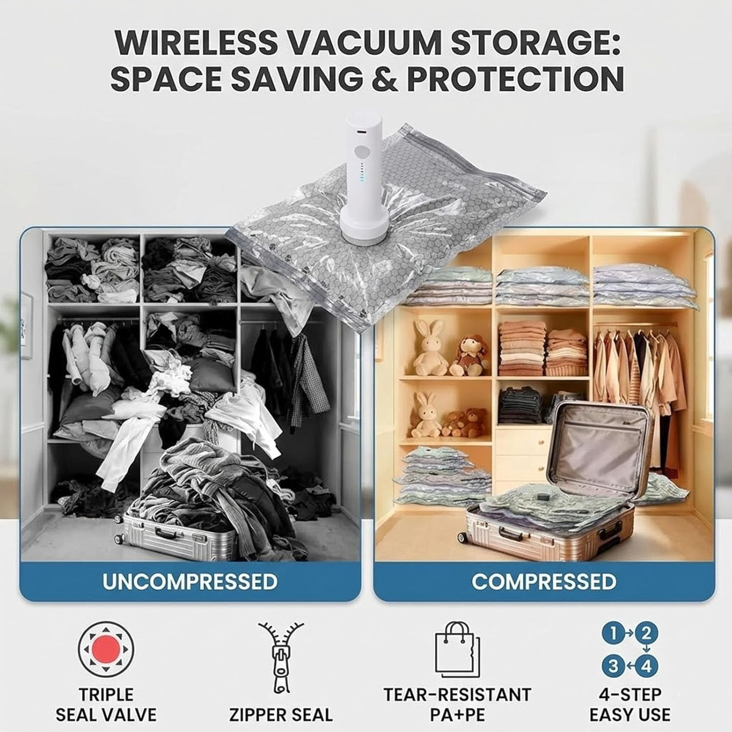 Cordless Travel Vacuum Storage Compression Bag Set, 15-Pack in 3 Sizes with USB Rechargeable Handheld Pump, Reusable Waterproof Space Saver Bags