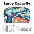 thumbnail image 3 of Landscape Electronic Organizer Travel Case - Oxford Cloth Waterproof Travel Organizer for Computer Cable and Gadgets Storage, 3 of 6