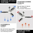 thumbnail image 6 of Costway 48'' Ceiling Fan w/ Dimmable LED Light Modern Reversible Blades Remote Control Silver, 6 of 9