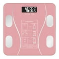 thumbnail image 2 of FACEGA Bathroom Scale Digital Weight Scale,High Quality 450 lb Weight Scale,Accurate to 0.05 lb,Automatic Weighing Scale for Weight,Baby,Pets,Larger LED,Sturdy and Durable Base Machine, 2 of 5