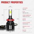 thumbnail image 3 of Combo LED Headlight+Fog Light Bulbs Kit for Jeep Grand Cherokee 2011, 3 of 12