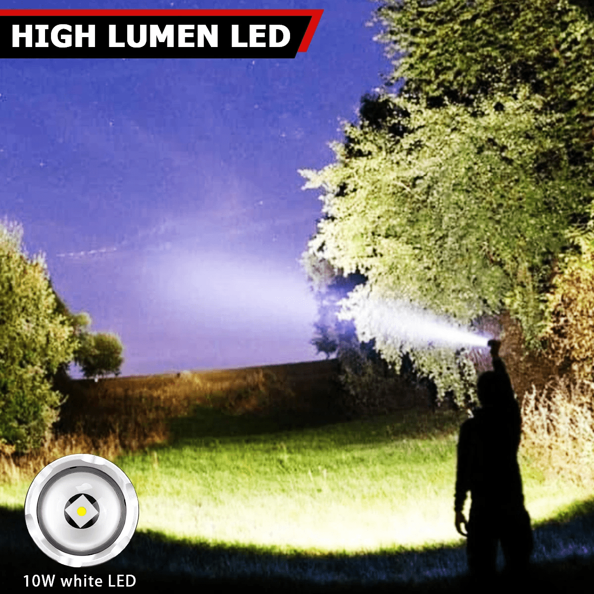 2pack High Lumens USB Rechargeable LED Flashlights, 3 Modes Super Bright Powerful Zooom Handheld Flashlight With 18650 Battery & LCD Power Display For Home/Camping/Hiking