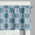 thumbnail image 3 of Ambesonne Blue Mandala Window Valance, Rhombus Dots Floral, 54" X 18", Blue Pale Pink, 3 of 5