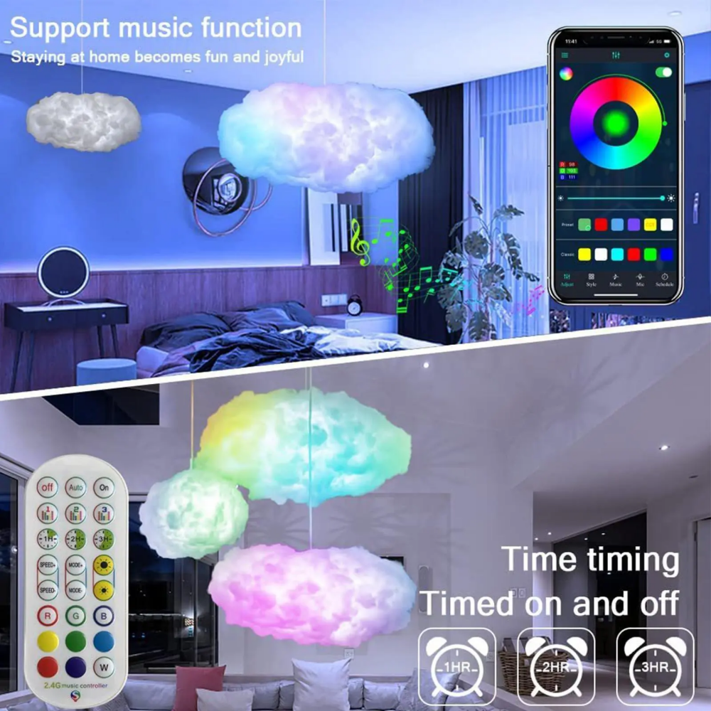 VIVIHEYDAY RGB Cloud Lightning Light, USB Floating Ceiling Lights, App Remote Control Music Sync