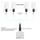 thumbnail image 2 of Cable interno mini SAS SFF-8087 36P a 4 SATA 7P de 1,64 pies Likrtyny  Para estrenar, 2 of 8
