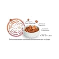 thumbnail image 3 of Alimento para perro y gato Grand Pet Carne Fresca Pouch surtido 100gr, 3 of 4