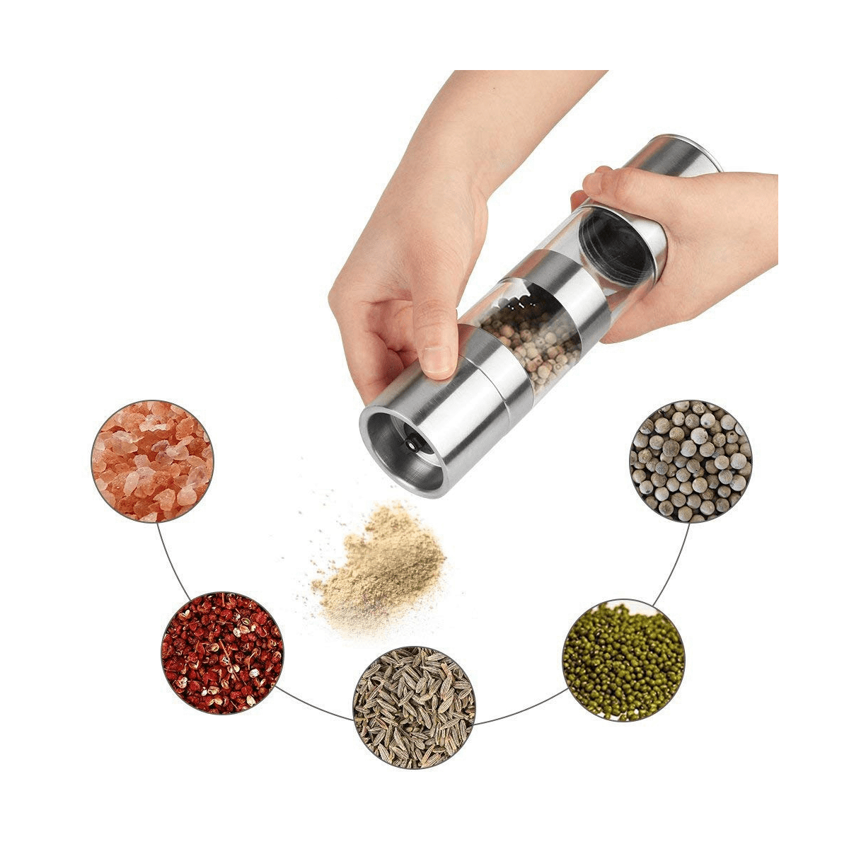 2X 2 in 1 Salt and Pepper Grinder Set,Stainless Steel Salt Grinder with Adjustable Ceramic Rotor