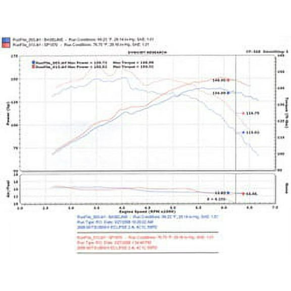 Injen 06-09 Eclipse 2.4L 4 Cyl. (Manual) Black Cold Air Intake Fits select: 2006-2012 MITSUBISHI ECLIPSE