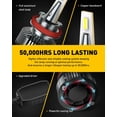 thumbnail image 4 of AUXITO H8/H9/H11 LED Headlight Bulbs, 400% Brighter, 80W 16,000LM per Pair, H11 Headlight Bulb, 6500K White, Pack of 2, 4 of 7