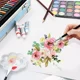 thumbnail image 4 of Set De Arte Profesional, Colores Lápices Kit Dibujo 145pcs, 4 of 7