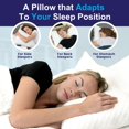 thumbnail image 4 of Almohada Sidney Sleep de espuma viscoelástica con relleno ajustable King, 4 of 9