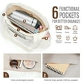 thumbnail image 4 of Gocvo Multiple Pockets Corduroy Bag, Large Tote Bag for Women, Ladies Bag Casual Hobo Handbags(Beige), 4 of 9