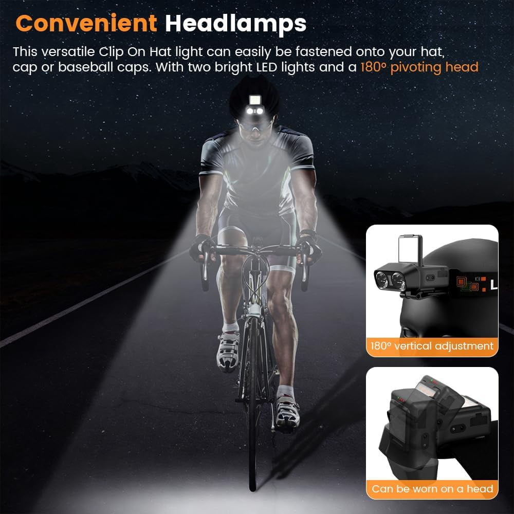 SONGAUN HomeBeyond Hat Light with Motion Sensor, 900 Lumens Rechargeable Clip on Cap Lights, 90° Adjustable COB Panel, Hands Free Waterproof Headlamp for Running, Camping, Hunting, Cycling