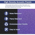 thumbnail image 4 of TIANLAIMEI 24 Pack Acoustic Foam Panel Wedge Studio Soundproofing Acoustic Treatment Wall Tiles, 4 of 8