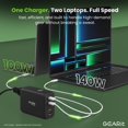 thumbnail image 3 of Cargador USB C GearIt de 240 W y 4 puertos GaN PD 3.1 Fast, 3 of 9