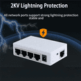 thumbnail image 4 of 10X 4 Port POE Extender 100Mbps 1 in 4 Out 250 Meters Network Switch Repeater IEEE802.3af/At,10 x 4 Port POE Extender,White, 4 of 6