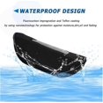 thumbnail image 4 of Handlebar Navigation Bag For Honda Africa Twin Crf 1100l 1100 Motorcycle Accessory Waterproof And Dustproof Handlebar Storage Bag(black Logo5), 4 of 5