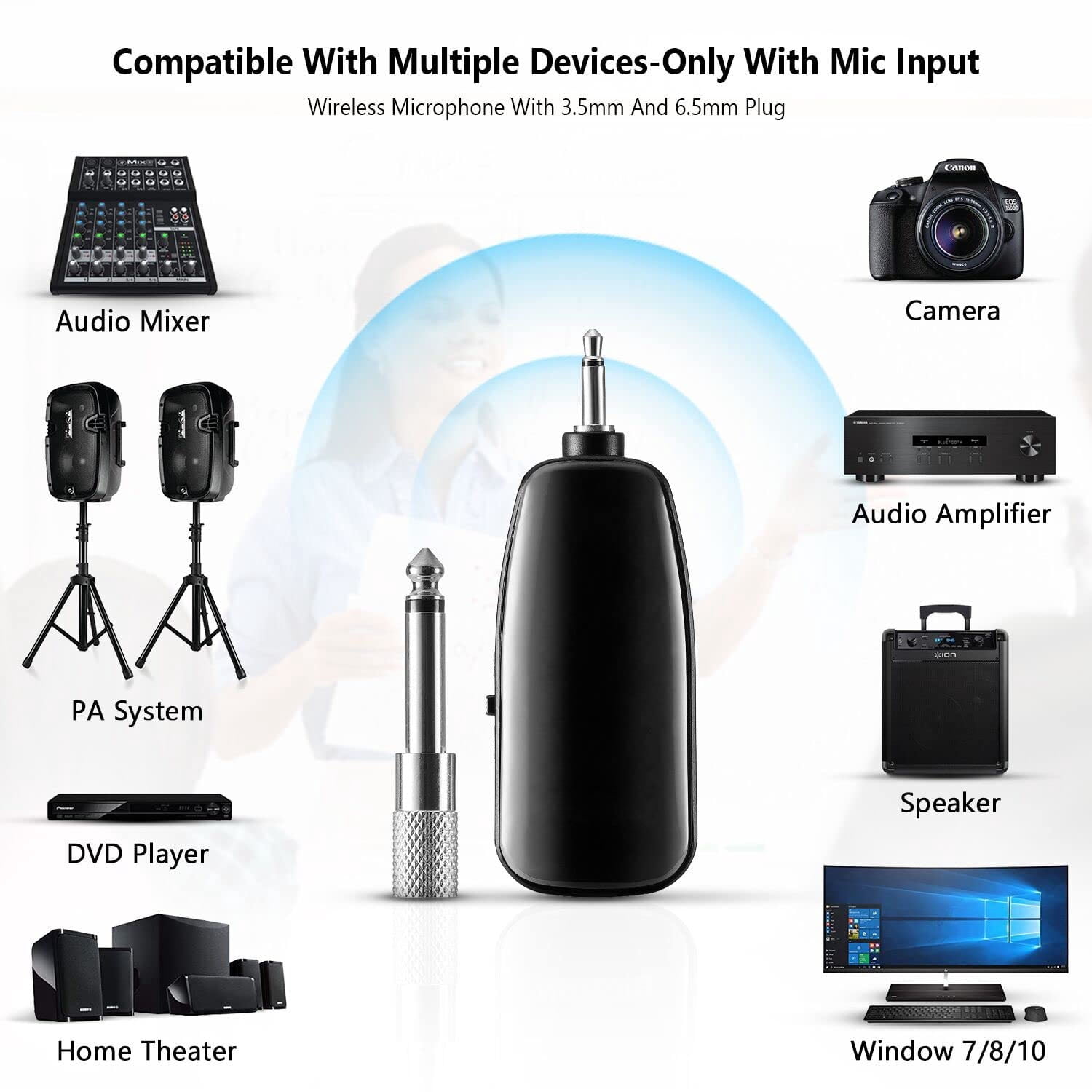 Sherry Sherry-HDST-MLKEF, Wireless Microphone, 400 mAh Battery Capacity