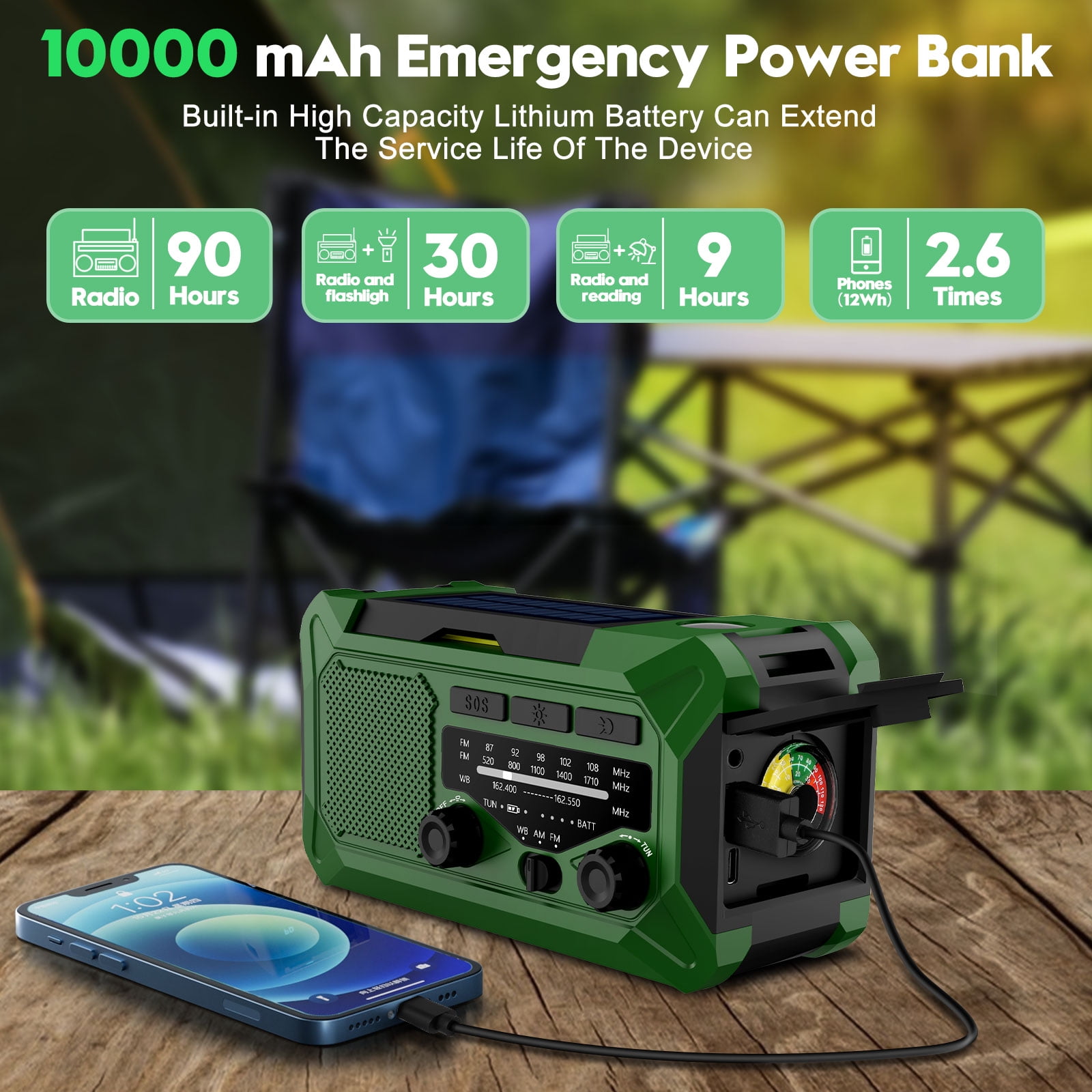 Fovendi 10000mAh Hand Crank Radio,Emergency Radio,Solar Radio,NOAA/AM/FM Weather Radio,USB Type-C Charging Radios Portable with LED Reading Light,SOS,Compass for Camping Hiking Climbing