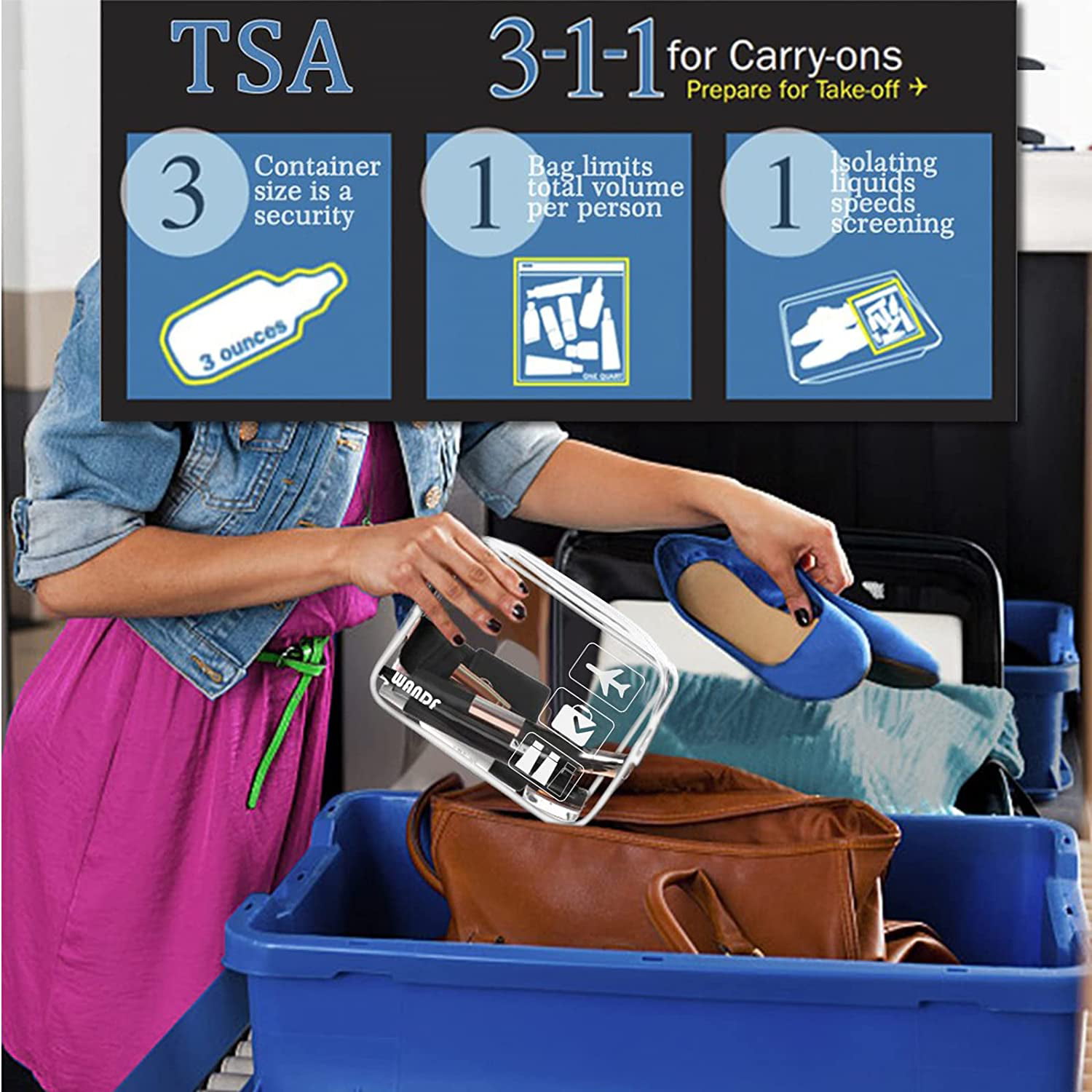 Cableinth TSA Approved Clear Travel Toiletry Bag-Quart Sized with  Zipper-Airport Airline Compliant Bag/Bottles-Men's/Women's 3-1-1 Kit+Travel  (1