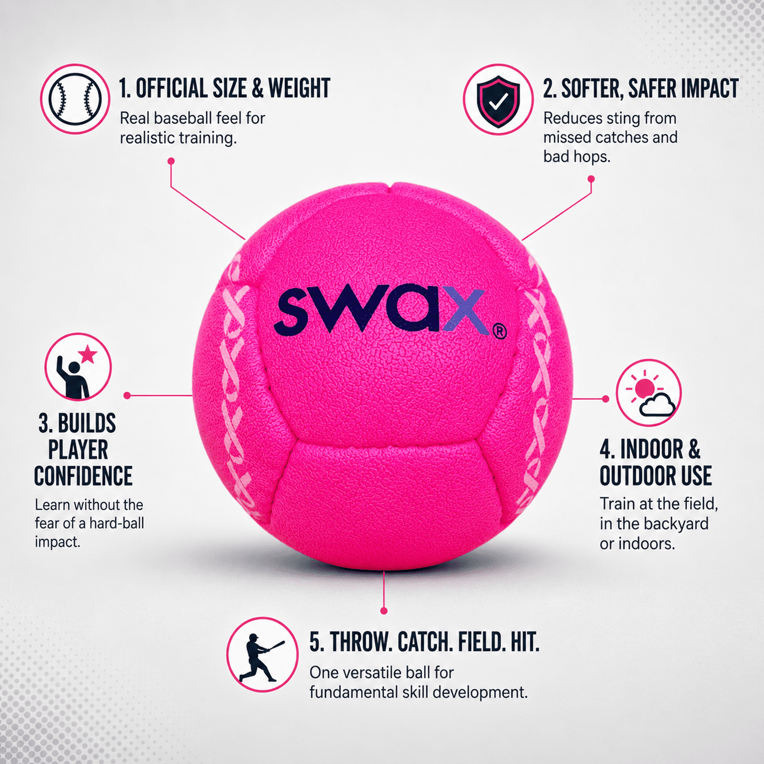 Swax Pink Training Softball for Indoor Practice - Soft, Safe for