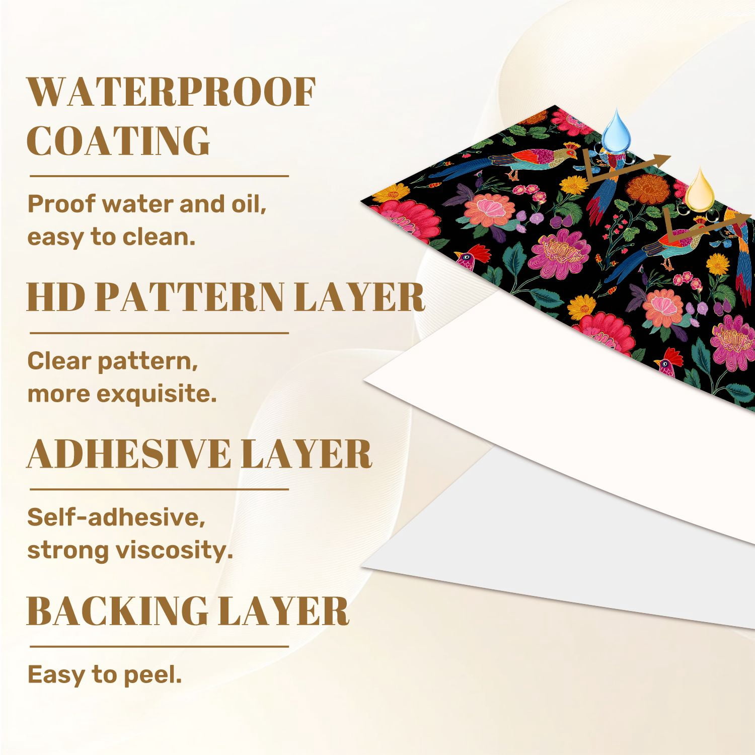 Mexican Peel and Stick Wallpaper Colorful Vibrant Floral Dark Wall Mural 17.7in x 9.8ft Self Adhesive Removable Wall Paper Renter Friendly Wallpaper for Nursery Bedroom Cabinets
