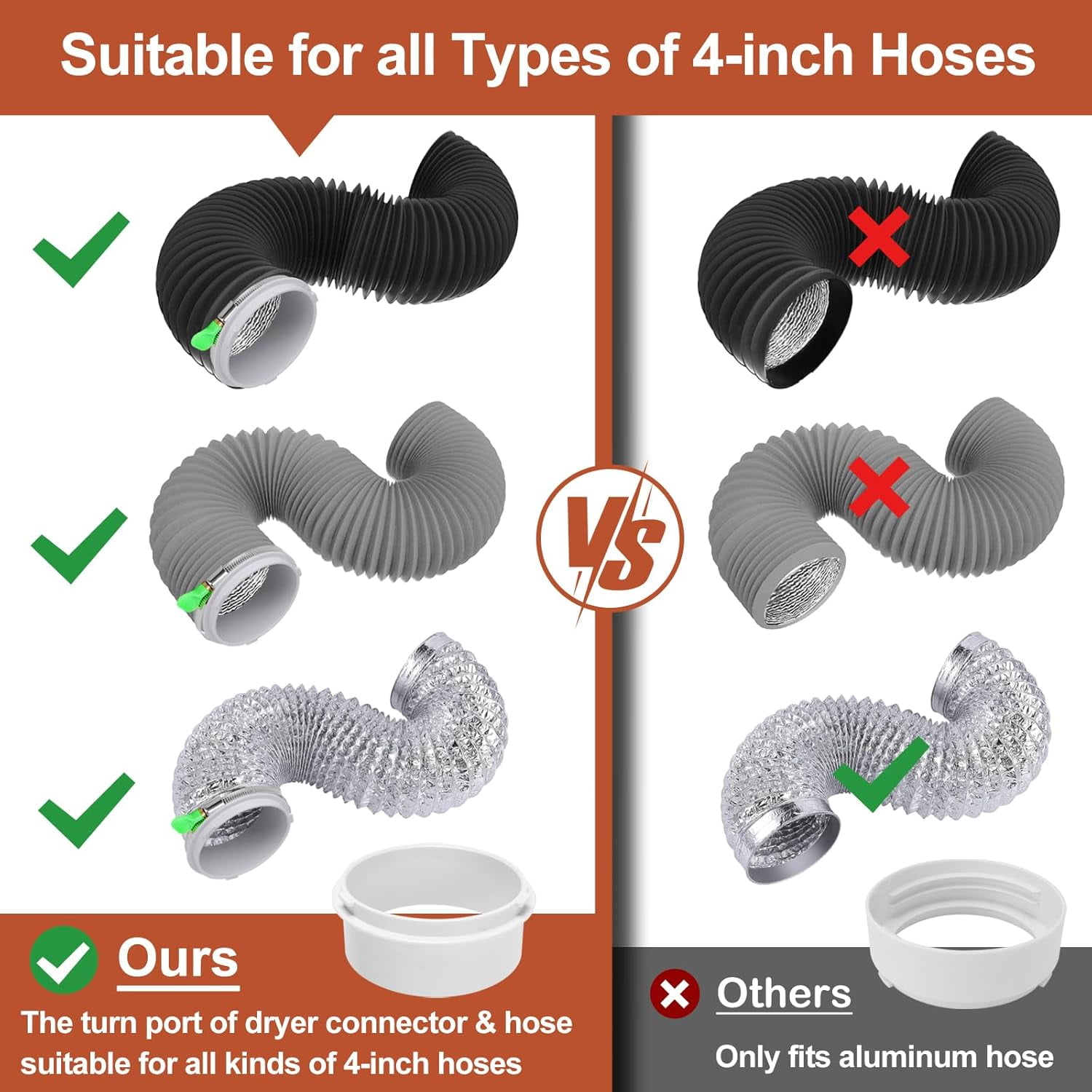AmzDoer Dryer Vent Kit with Hose/Duct Connector/Wall Plate,4 Inch Dryer Vent Hose Connector Wall Ducting Kit for Bathroom Ventilation Fans Exhaust, Ceiling Washer Air Circulation